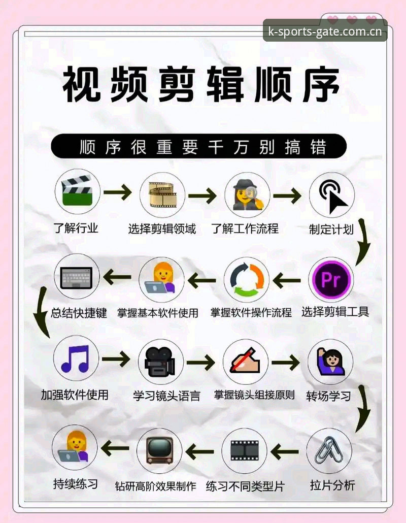 K体育平台使用必备知识：从正版入口到安卓下载的全流程指南