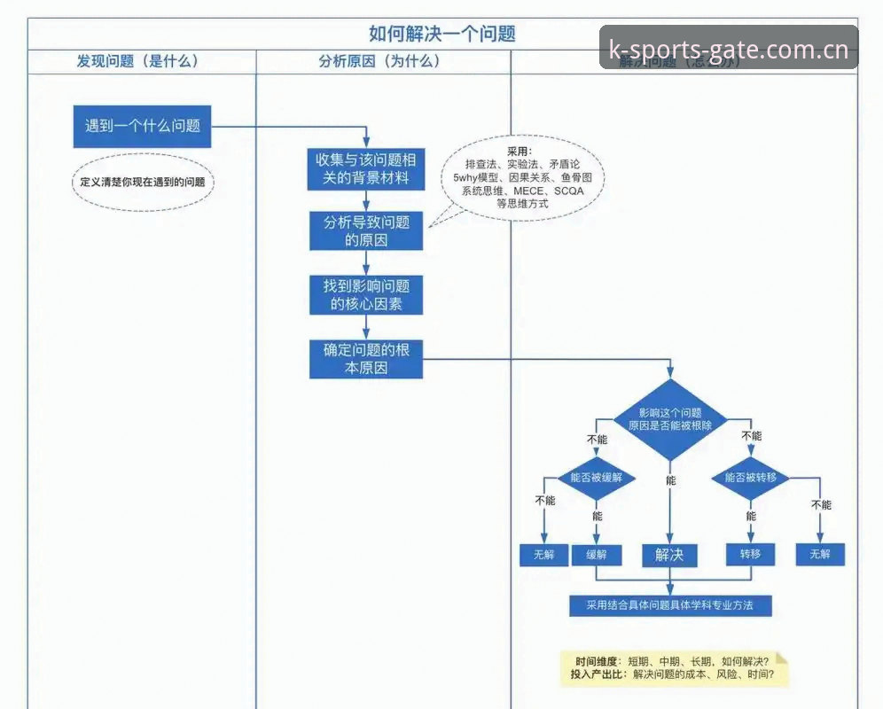 K体育高清画质最新动态：用户常见问题与解决指南全解析